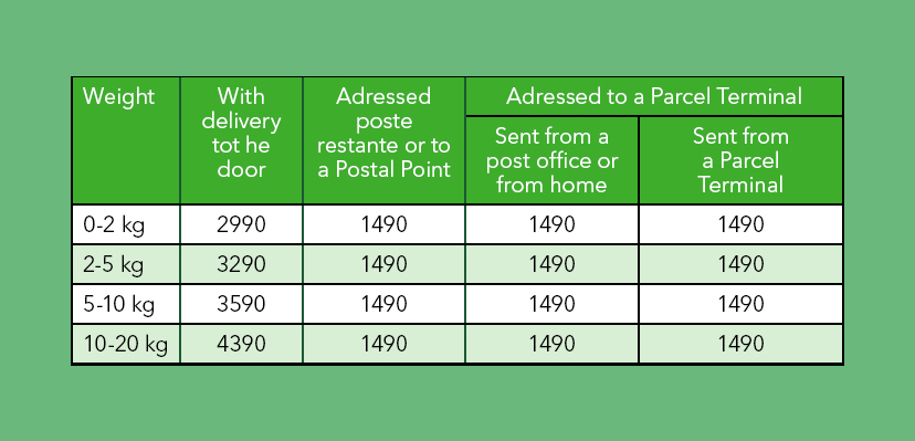 MPL parcel prices